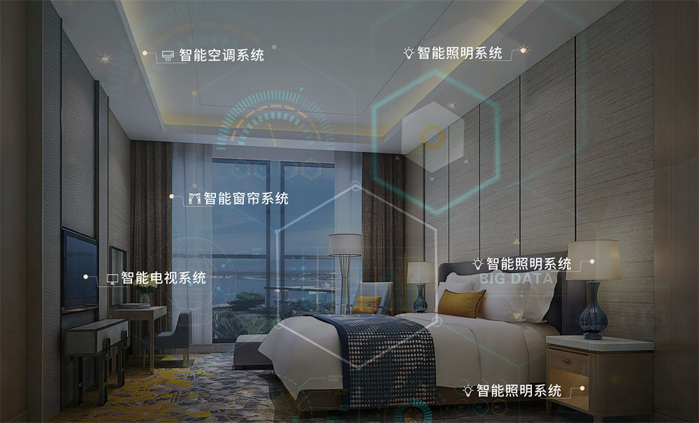 成功案例